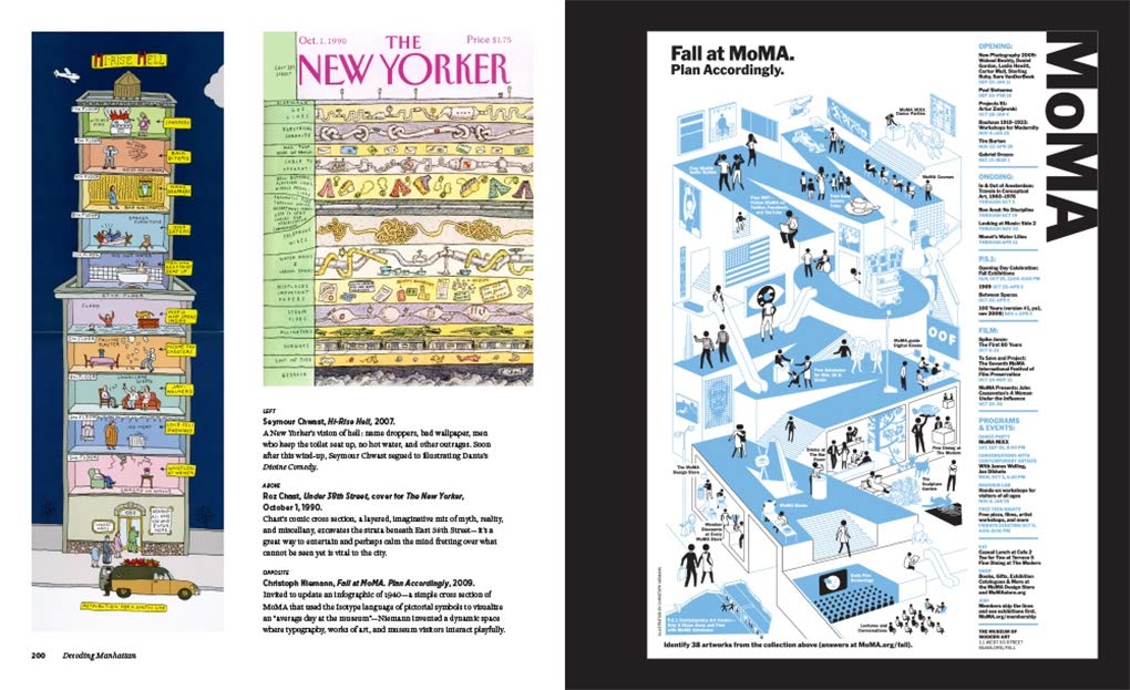 Decodificando Manhattan: Isla de diagramas, mapas y gráficos
