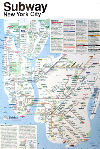 NYC Subway Map Poster