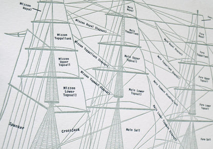 Print: Clipper Ship, Letterpress