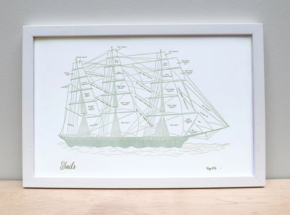 Print: Clipper Ship, Letterpress