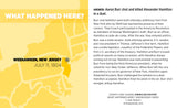 Knowledge Cards: What Happened Here? Events That Shaped American History