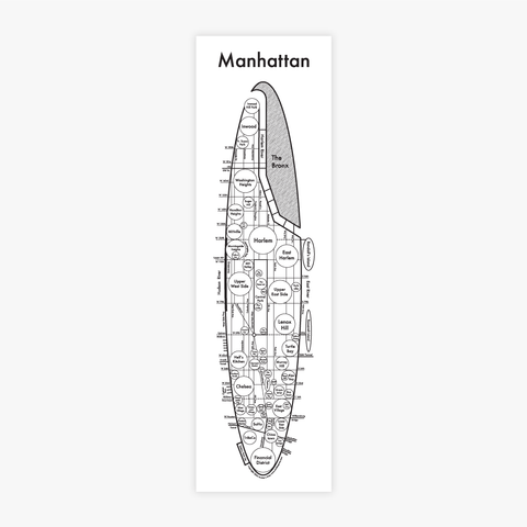 Print: Letterpress Manhattan Map