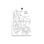 Print: Letterpress NYC Subway Map