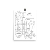 Print: Letterpress NYC Subway Map