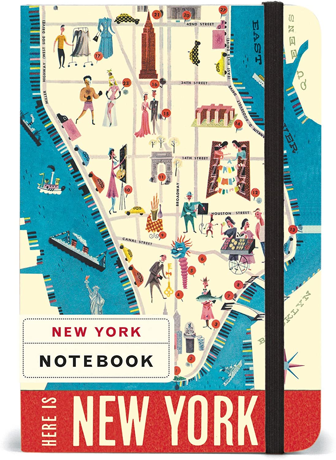 Here is NY Notebook: Elastic