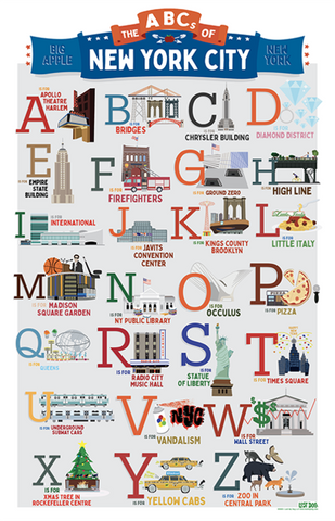 Poster Titled The A B Cs of New York, With a picture of a New York staple next to each letter of the alphabet