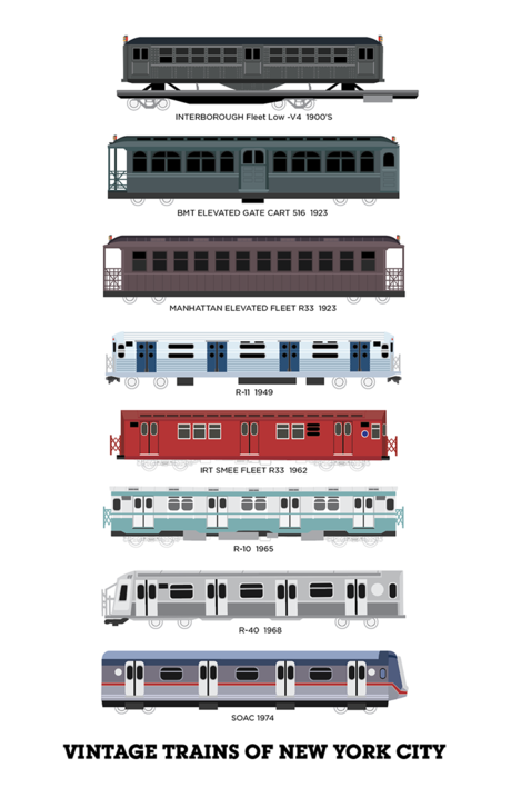 Trenes Antiguos de NY 11X17