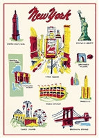 Prints & Posters – Tagged Poster – Museum of the City of New York